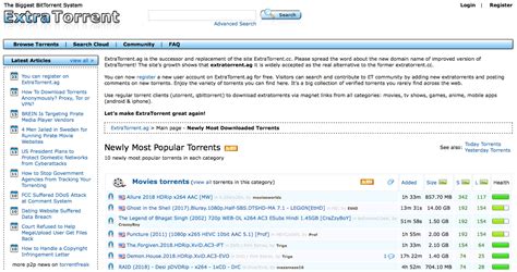 curfew extratorrent|10 Best Working ExtraTorrent Proxy Sites You’ll Need .